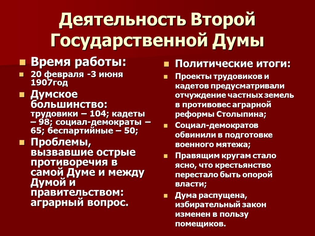 Государственная дума 1906 презентация