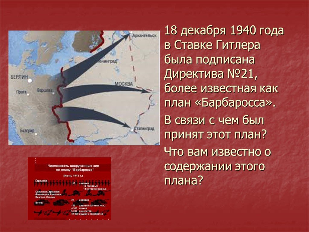 В каком году гитлер подписал план барбаросса