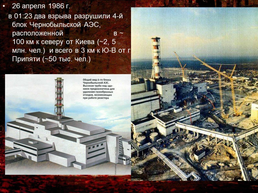 Проект на тему авария на чернобыльской аэс