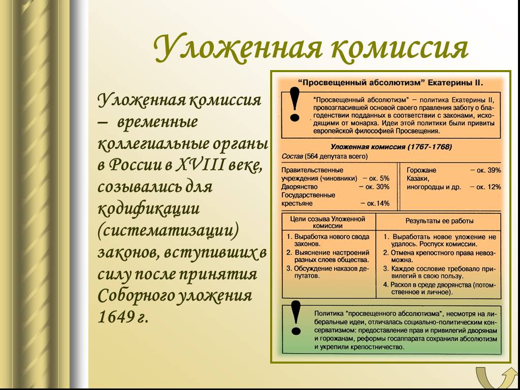 О чем говорит история создания и работы уложенной комиссии в годы  правления: суть деятельности, цели, итоги и причины роспуска