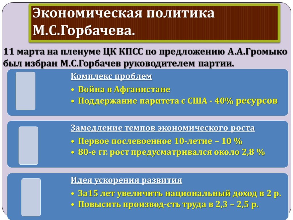 Внутренняя политика горбачева презентация