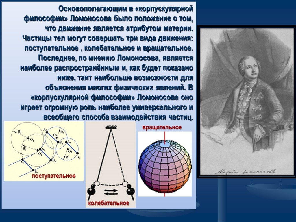 Сообщение о развитии фотографии физика