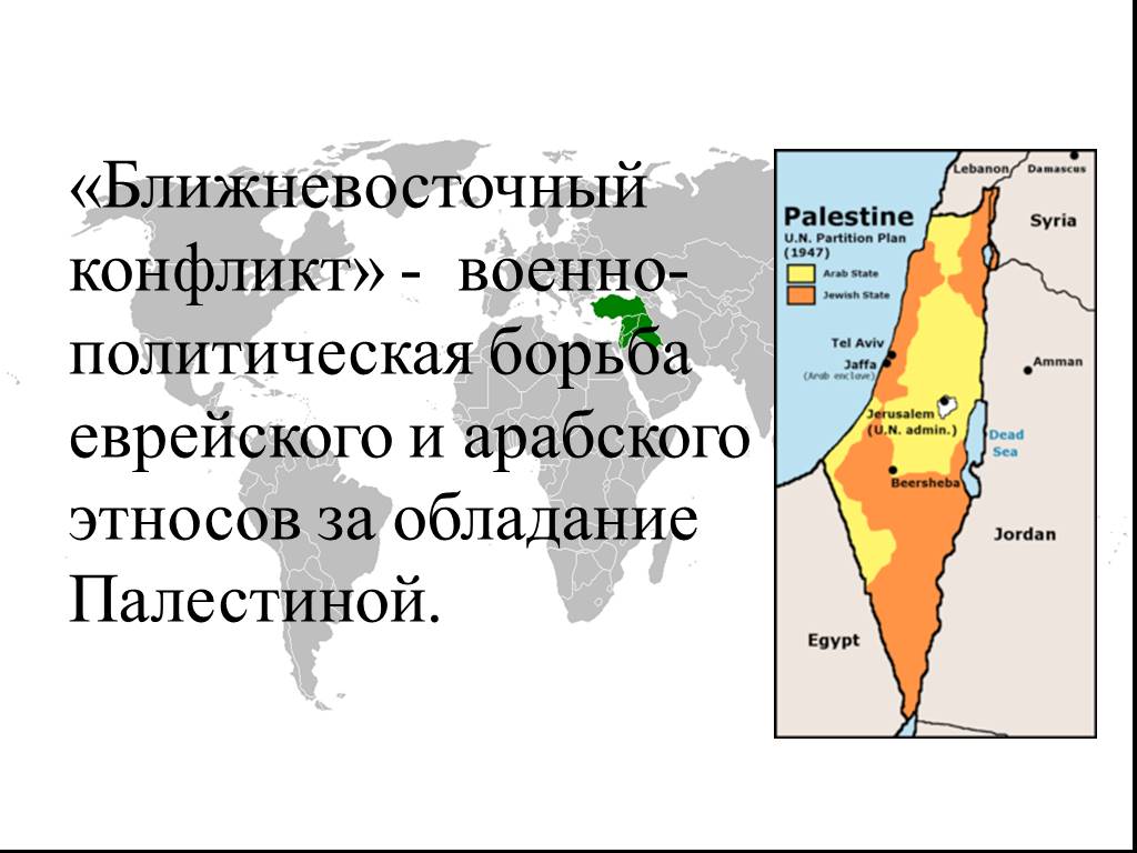 Есть страна палестина. Израильский конфликт с Палестиной. Ближневосточный конфликт презентация.