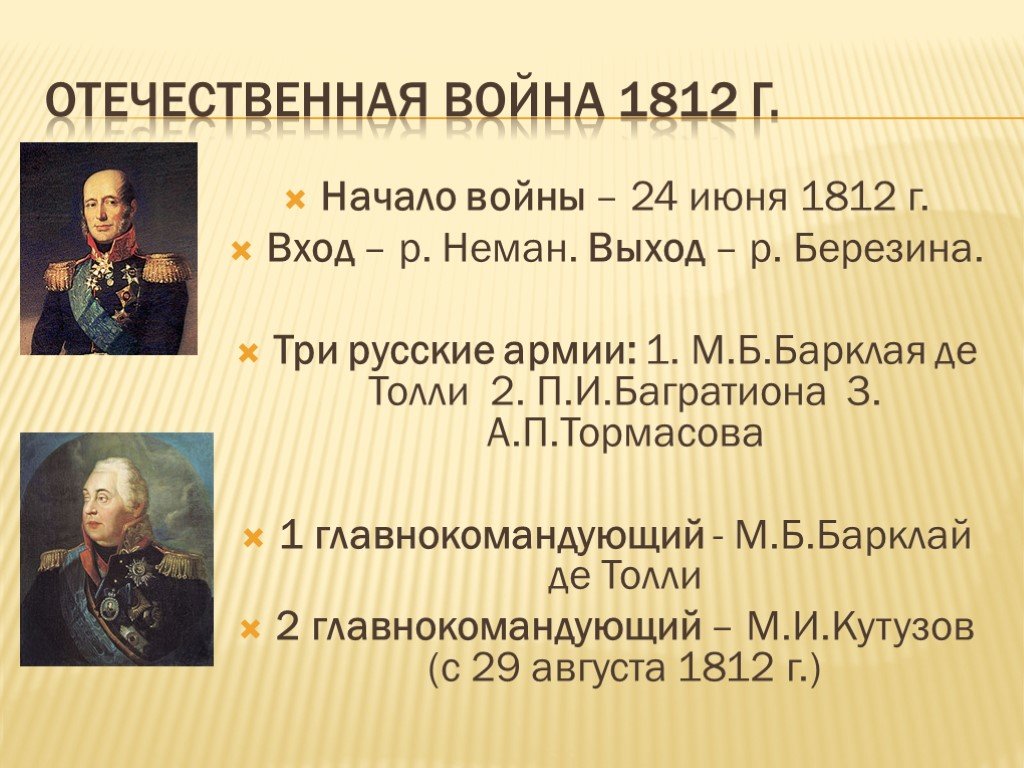 Какой план действий был избран в начале войны 1812