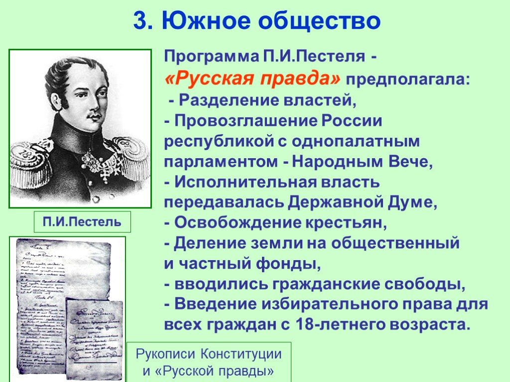 Укажите фамилию руководителя северного общества декабристов автора конституционного проекта