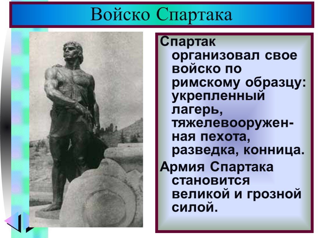 Восстание спартака в древнем риме презентация