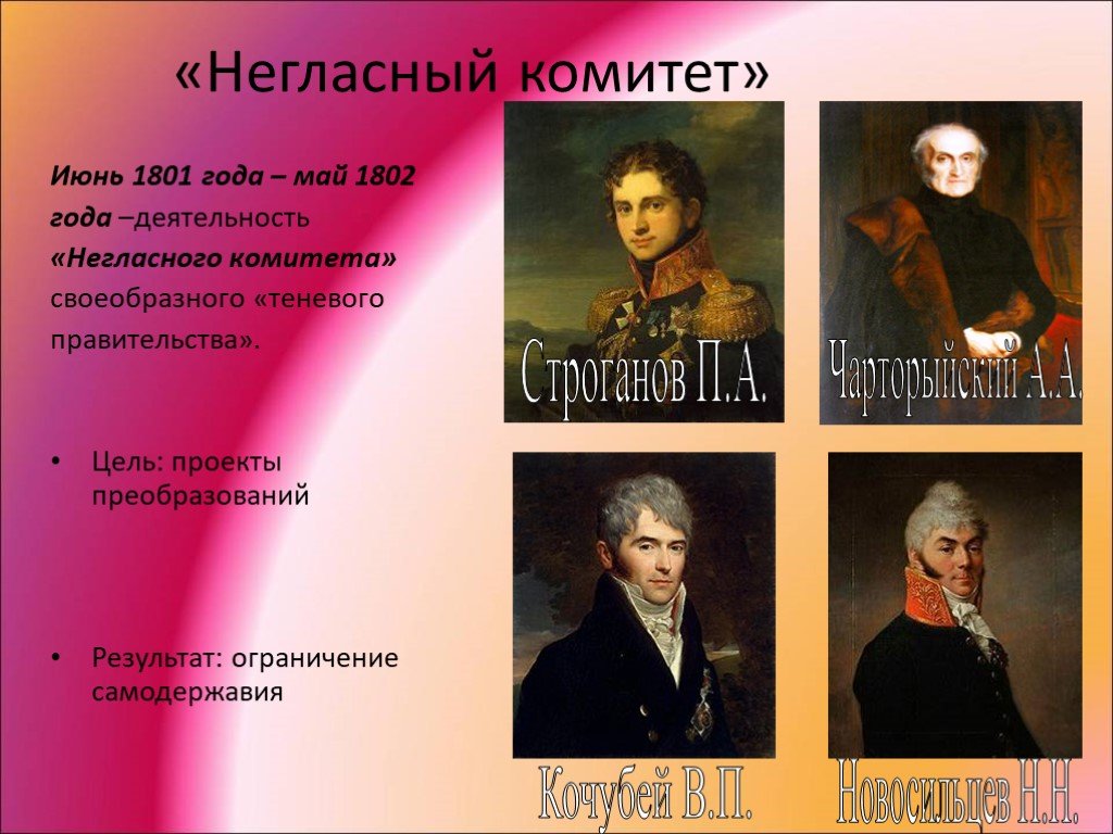 Участники негласного комитета: В состав негласного комитета не входил:: 1)  П.А. Строганов. 2) М.М. Сперанский. 3) А.А....