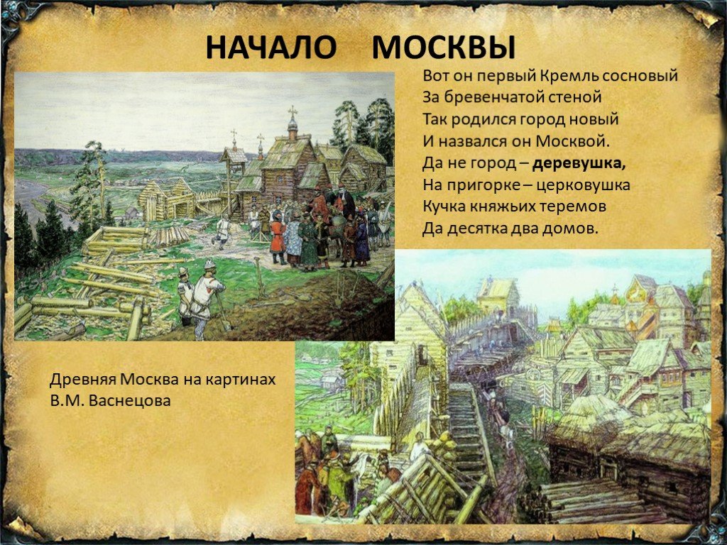 Презентация история возникновения москвы