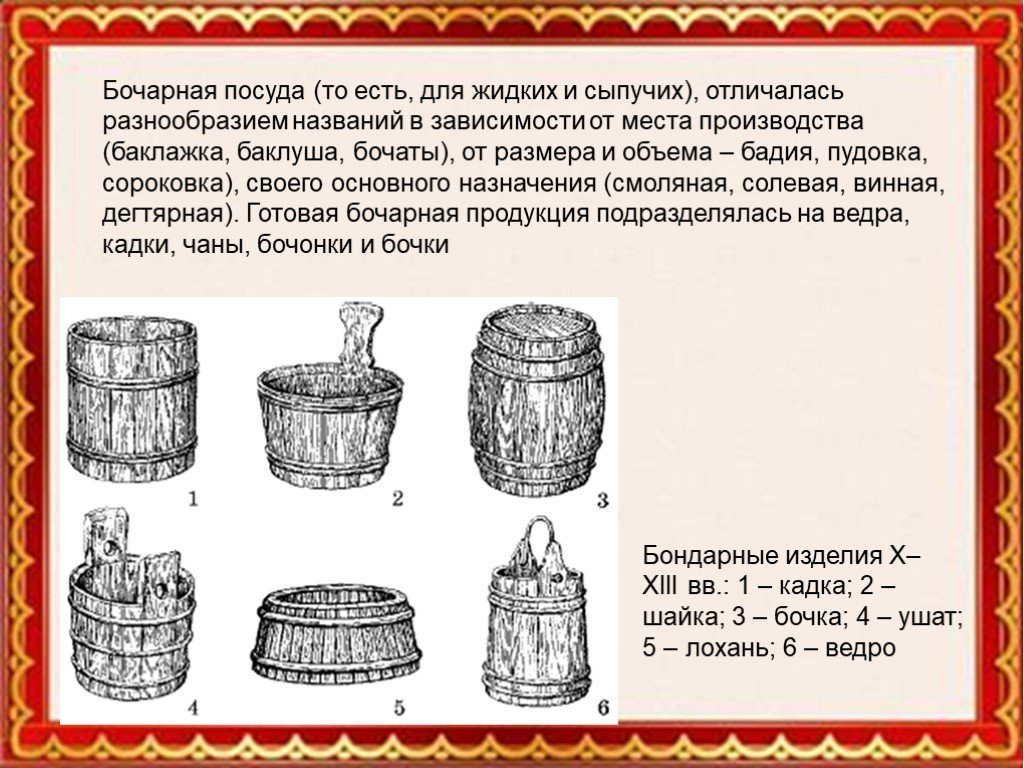 Мера это сколько в литрах на руси картинка