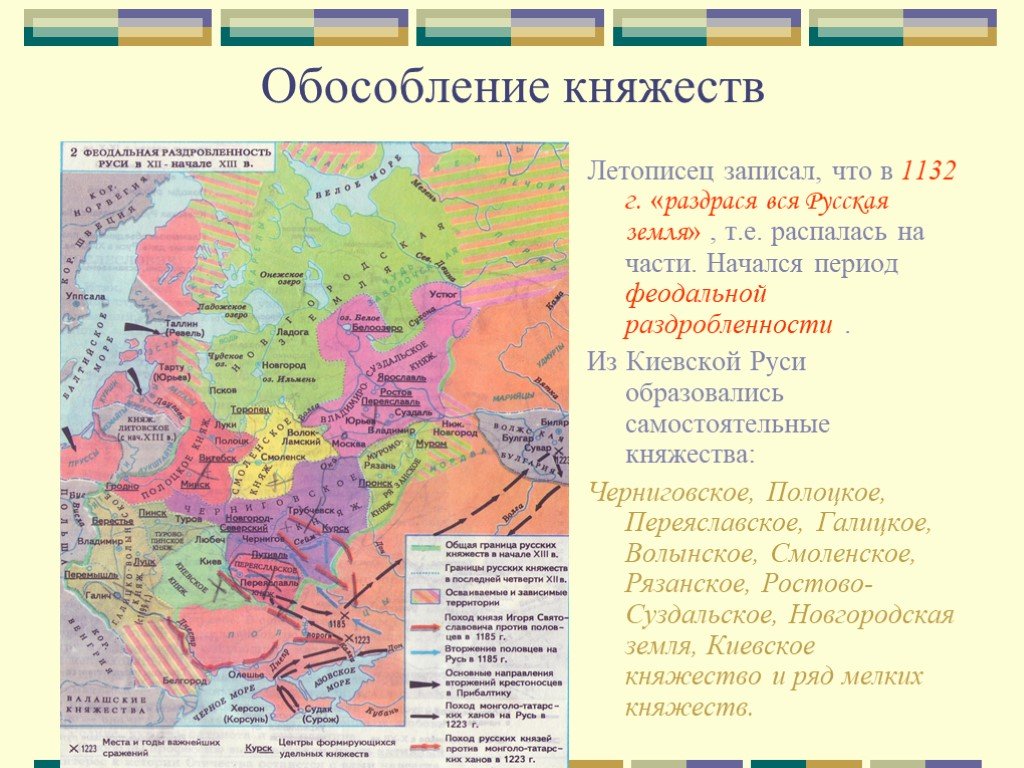 Презентация на тему русь в эпоху раздробленности