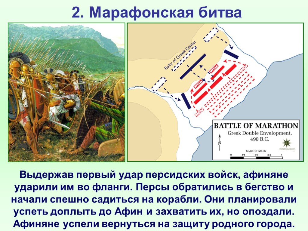 Битва при марафоне презентация