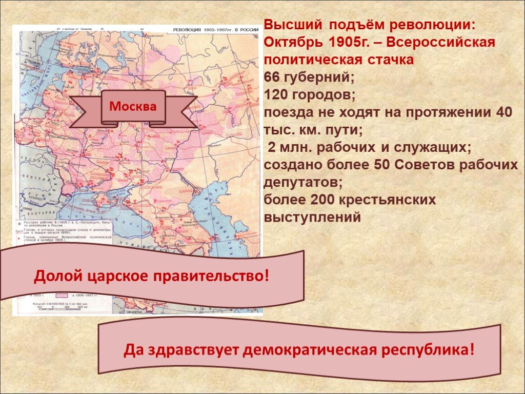 Октябрьская стачка всероссийская массовая политическая схема