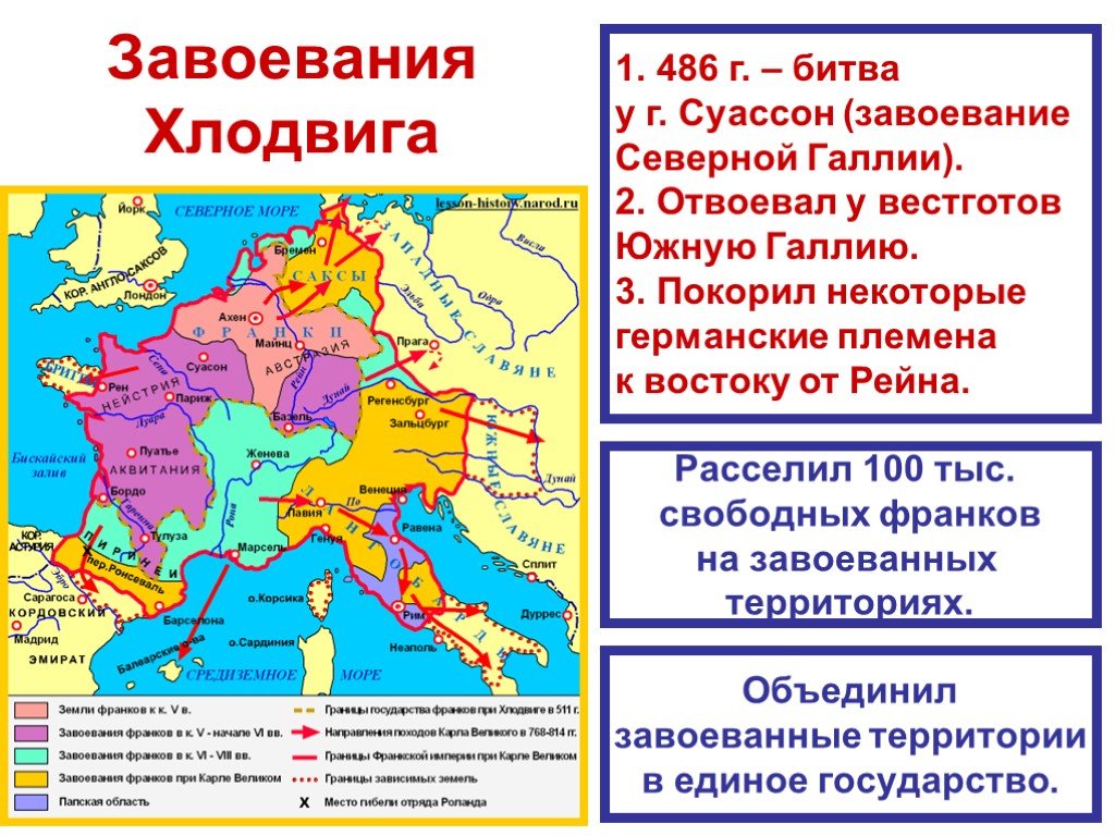 Образование франкского королевства завоевания карла великого карта