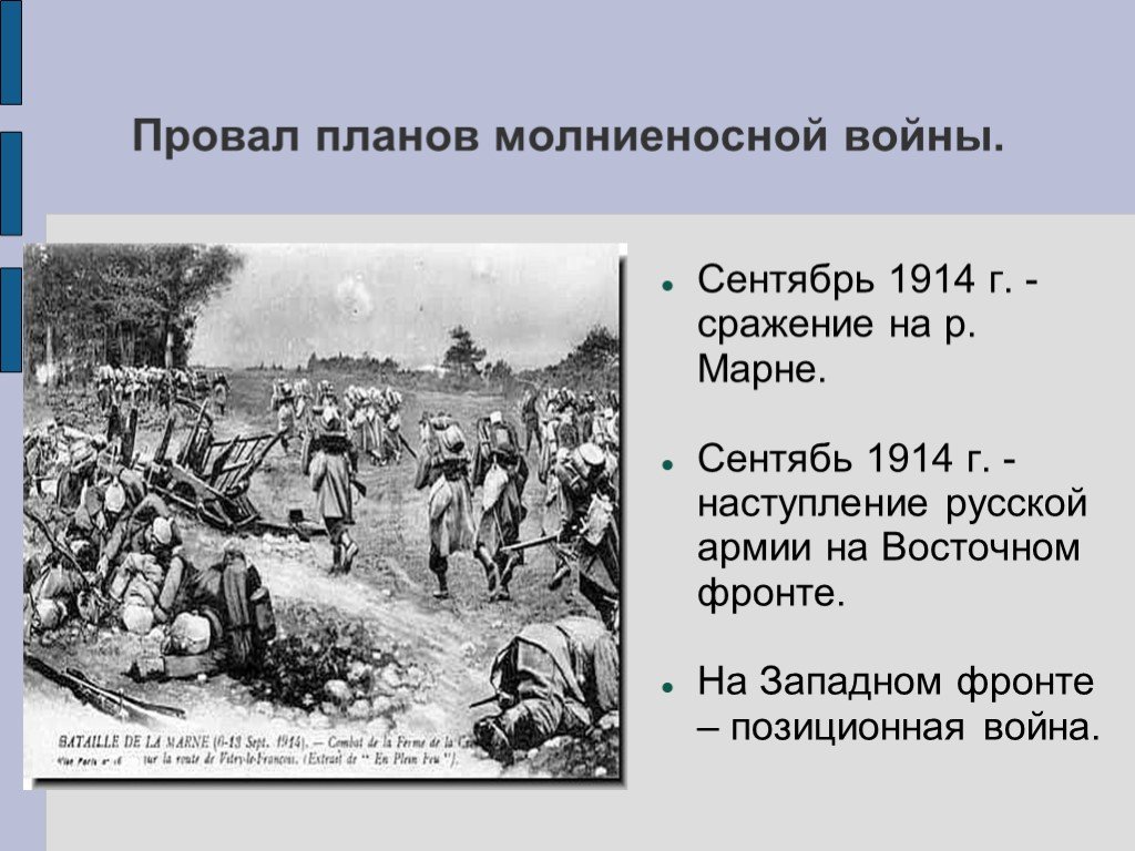 План быстротечной войны провалился в каком году