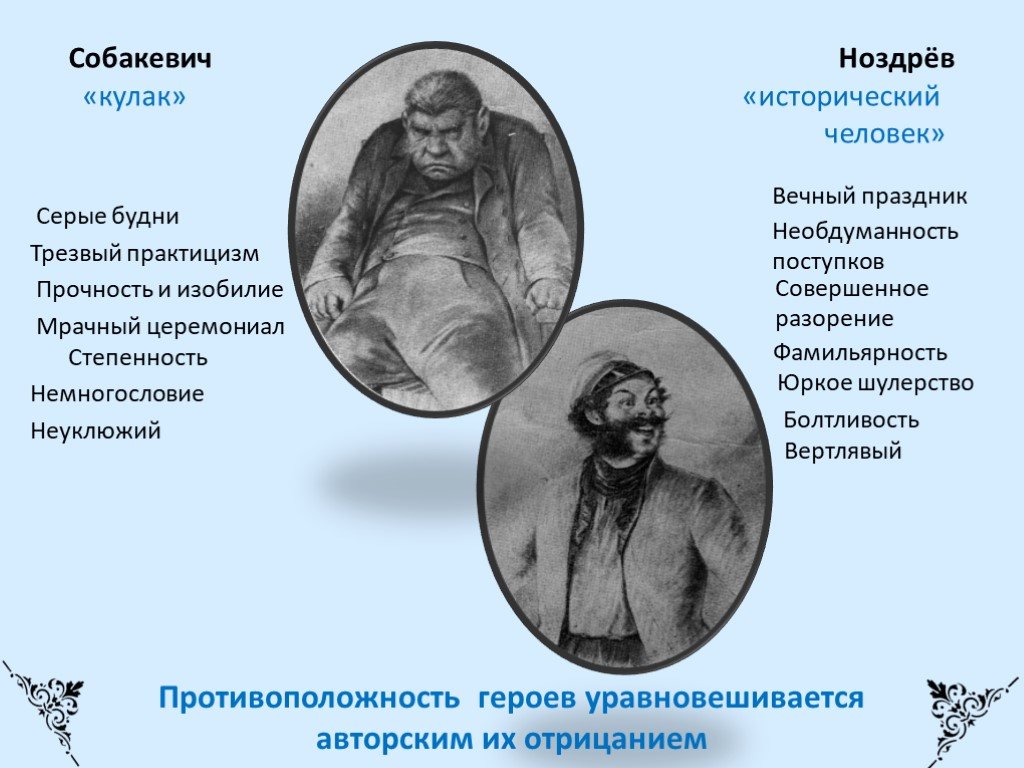 Кто назван историческим человеком в мертвых душах. Сходство Чичикова с помещиками таблица. Ноздрев и Собакевич сравнительная характеристика. Сравнительная таблица Ноздрев и Собакевич. Собакевич таблица.