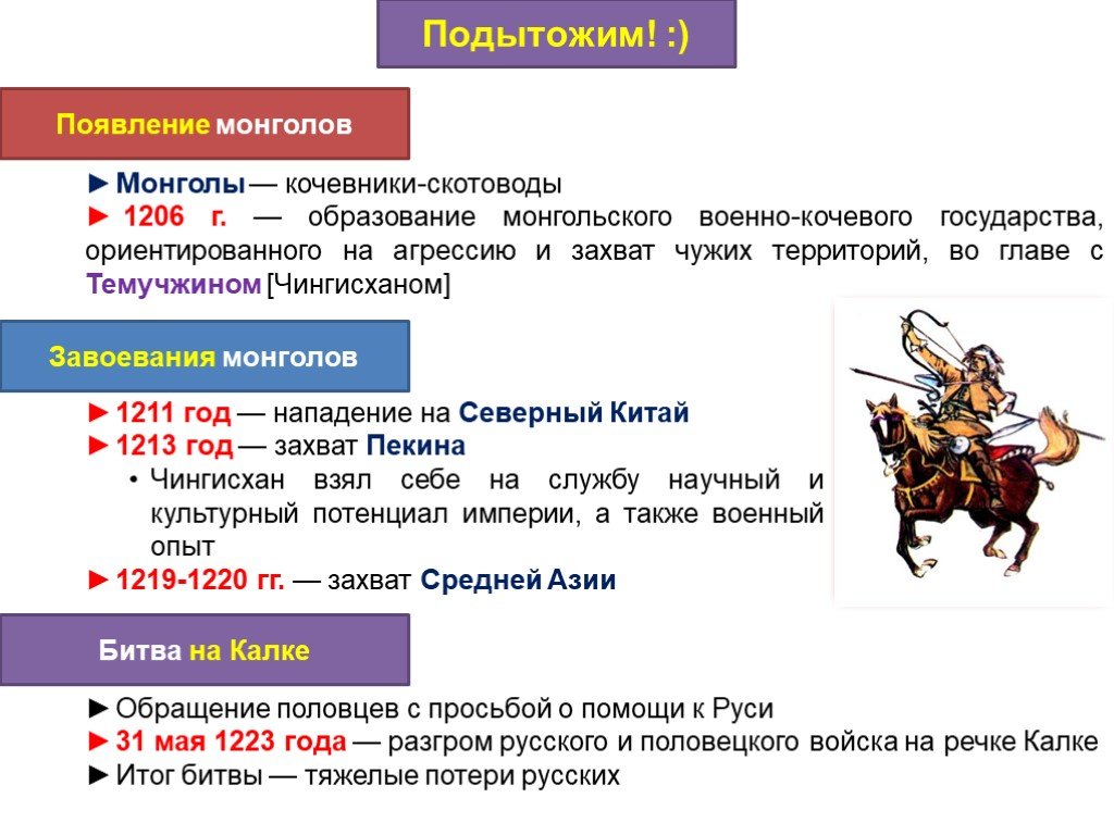 Подготовка и начало монгольского завоевания руси: История России  Монголо-татарское нашествие на Русь