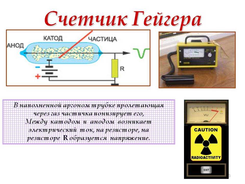 Счетчик гейгера год