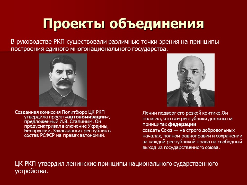 Первый председатель снк автор плана образования ссср как добровольного союза равноправных республик