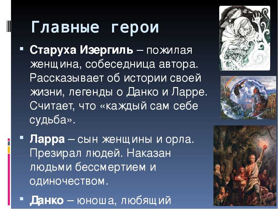 Легенды старухи изергиль краткое. Горький м старуха Изергиль Легенда о Ларре. Старуха Изергиль герои. Герои произведения старуха Изергиль. Краткое содержание страхи Изергиль.