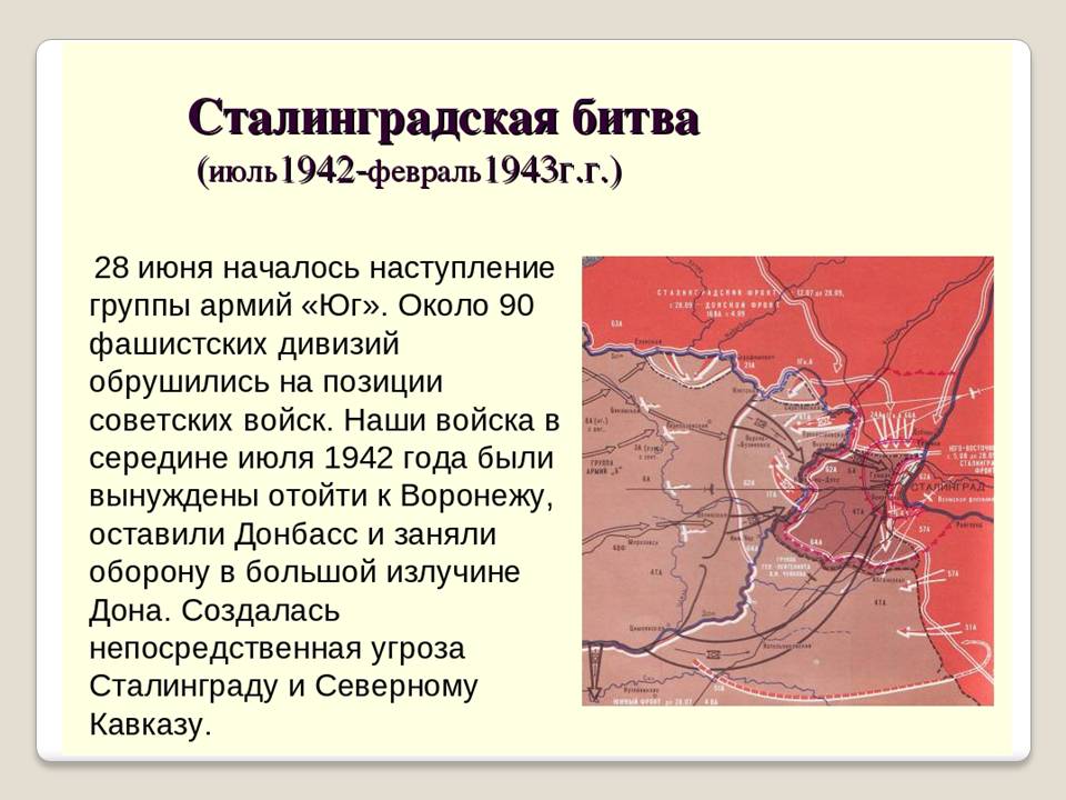 Сталинградская битва кратко для детей 2 класса презентация