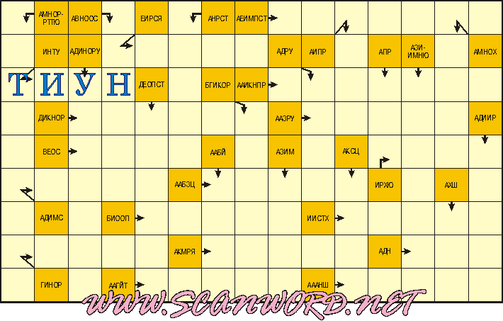 Образец для подражания 6 букв сканворд