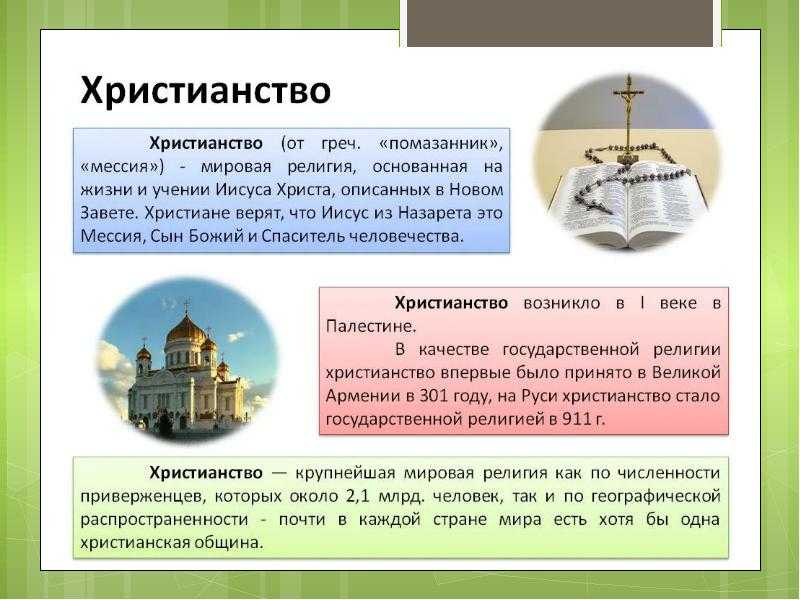 Проект про христианство 4 класс