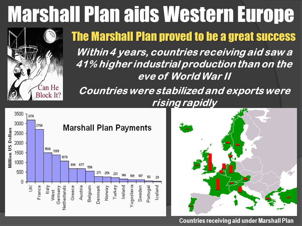 Началом холодной войны послужило реализация плана маршалла