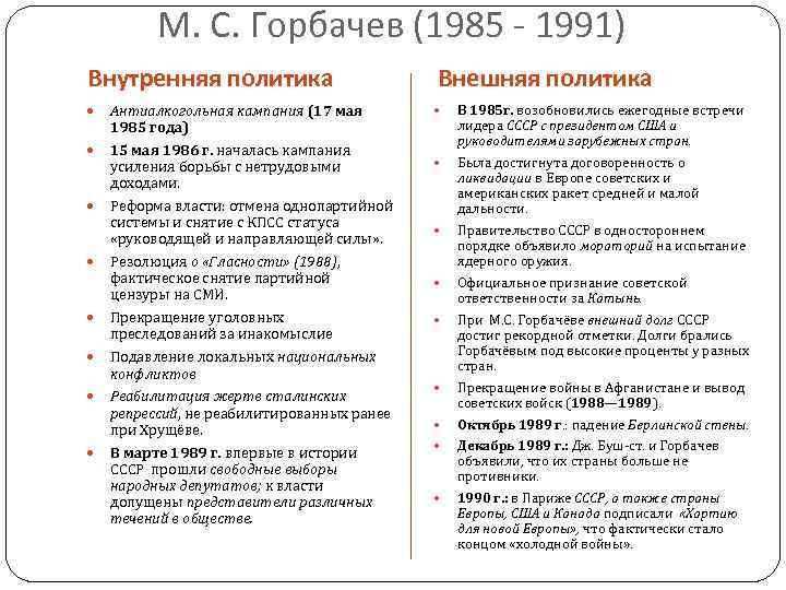 Презентация внешняя политика ссср в годы перестройки