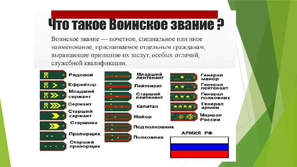 Воинские звания по возрастанию в армии россии и погоны фото от рядового до маршала 2022