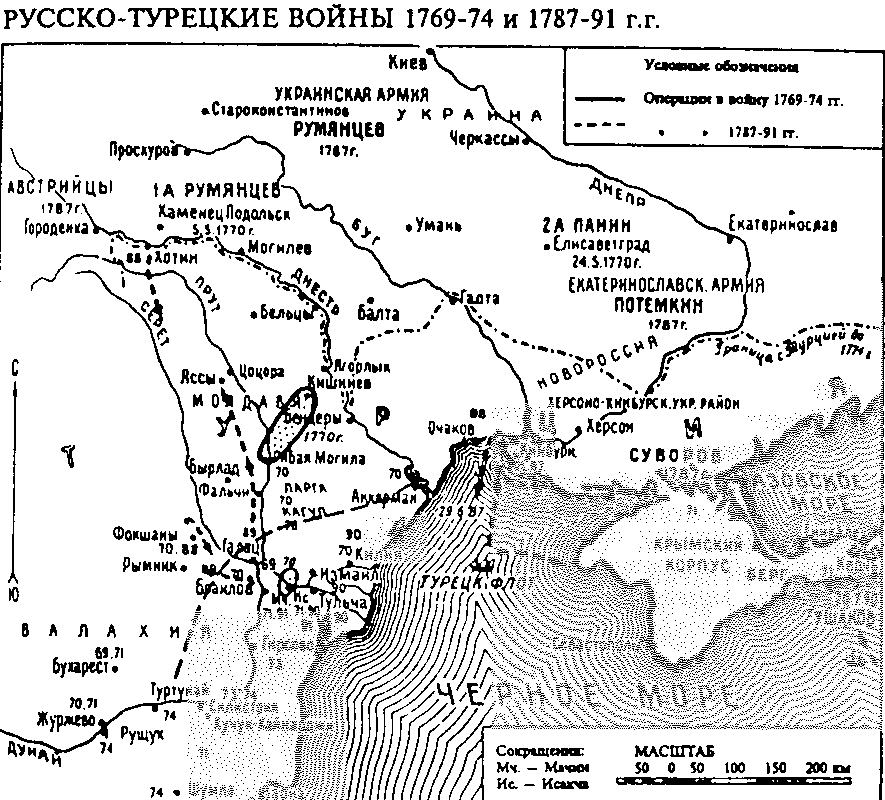 Русско турецкая война карта