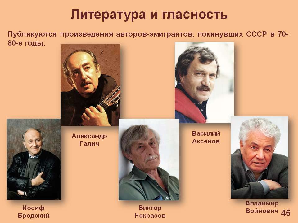 Писатели советской литературы