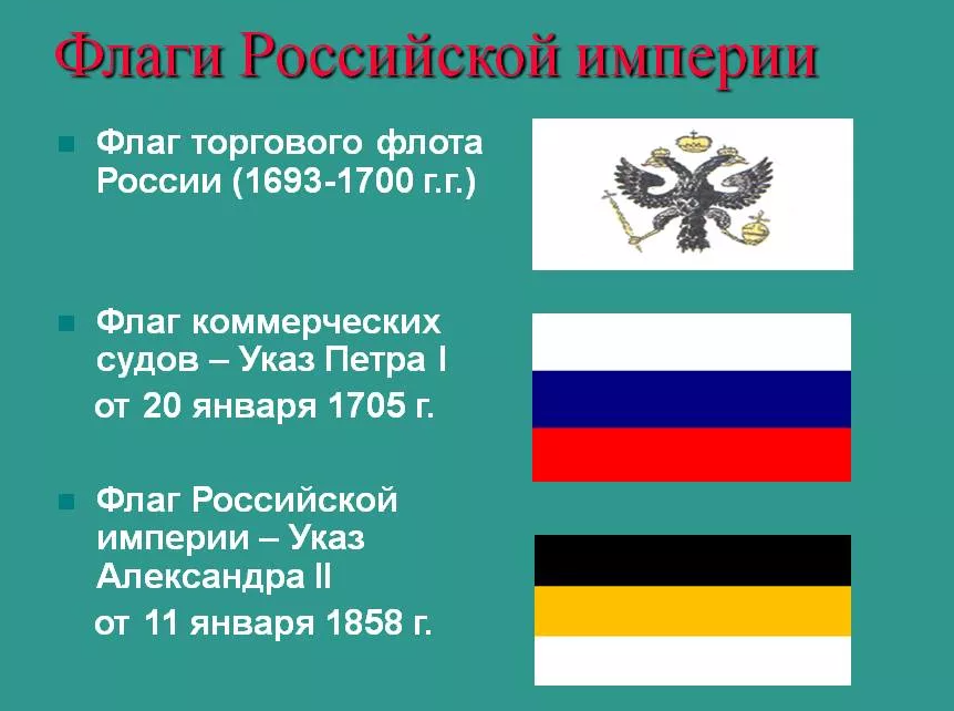 Флаг царской россии до 1917 года фото и описание
