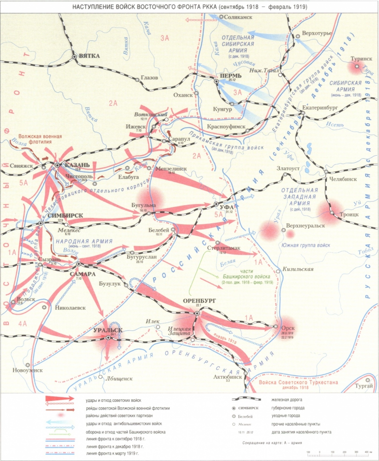 Карта боевых действий колчака