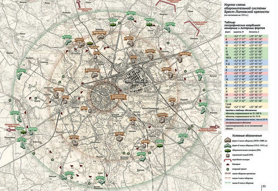 План брестской крепости на июнь 1941 картинка