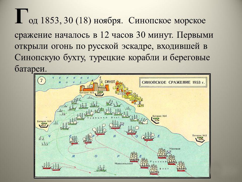 Карта синопского сражения 1853 года