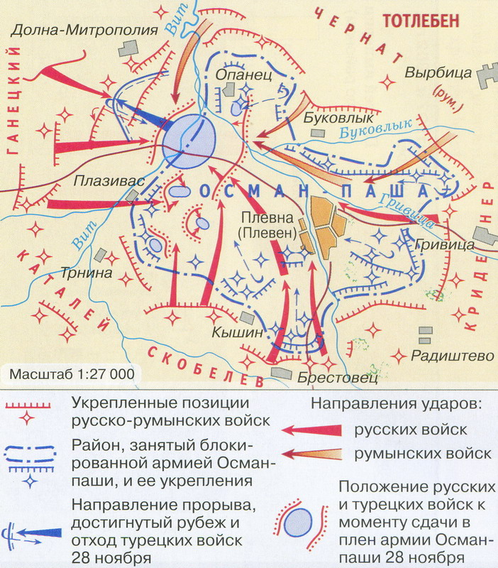 Война 1877 1878 карта егэ