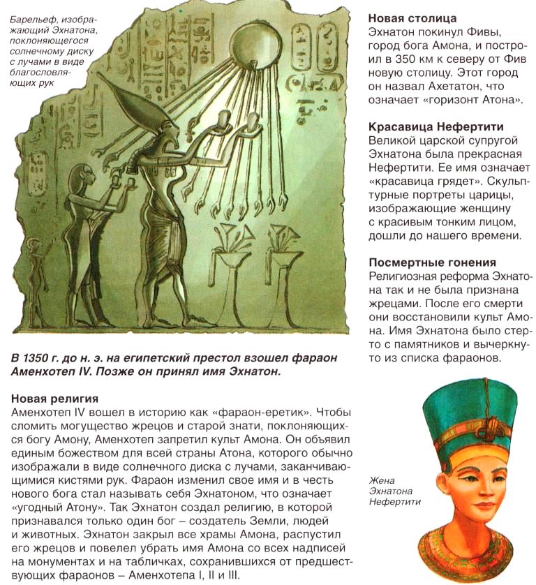 Где правил фараон эхнатон. Эхнатон религиозная реформа. Правление Эхнатона. Причины реформы Эхнатона. Фараона-реформатора Эхнатона.