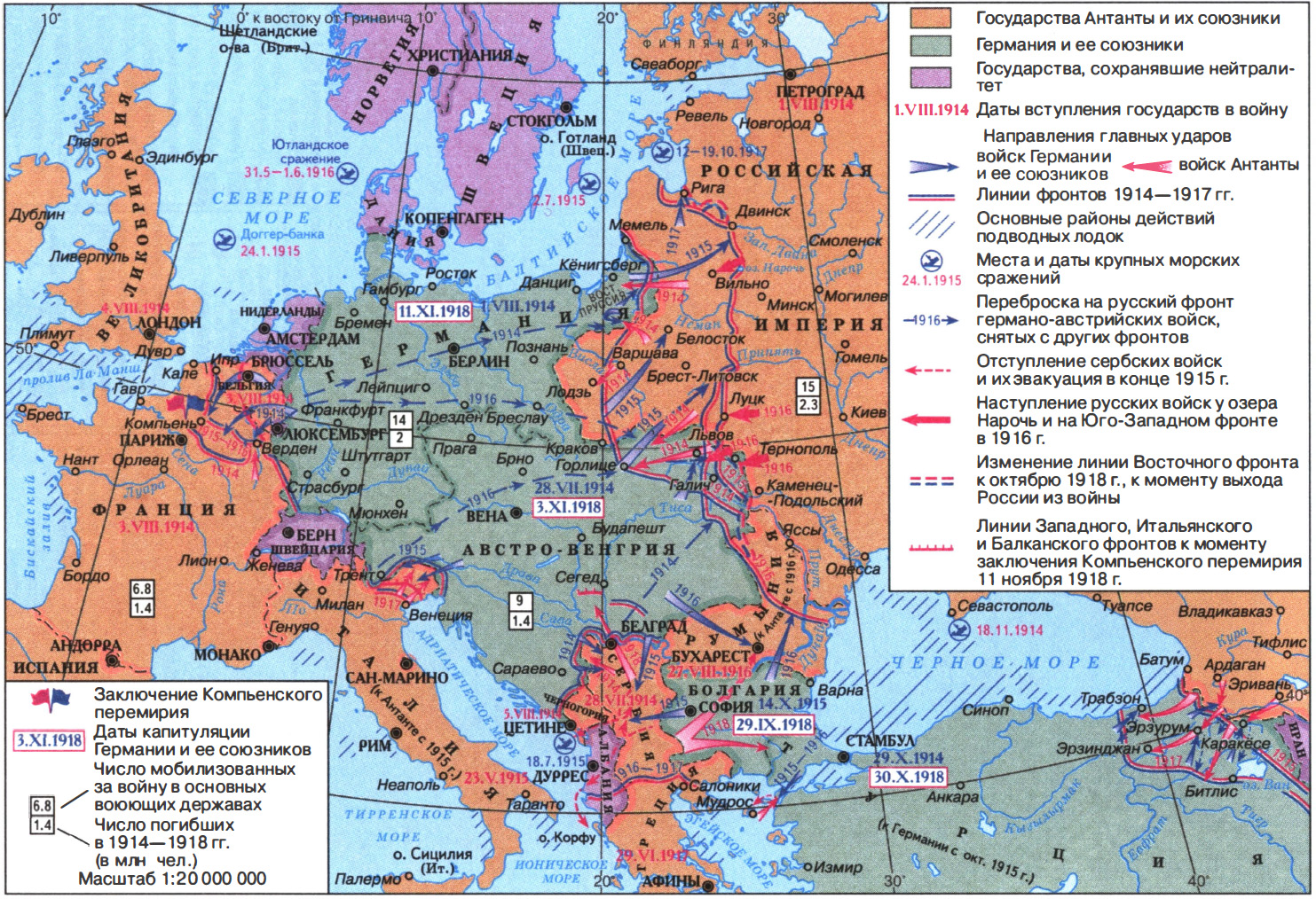 Первая мировая война 1914 1918 презентация 9 класс