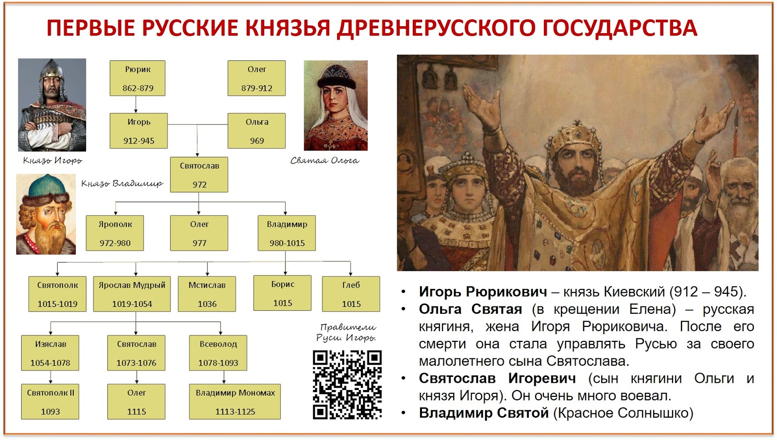 Проект правители руси князь владимир