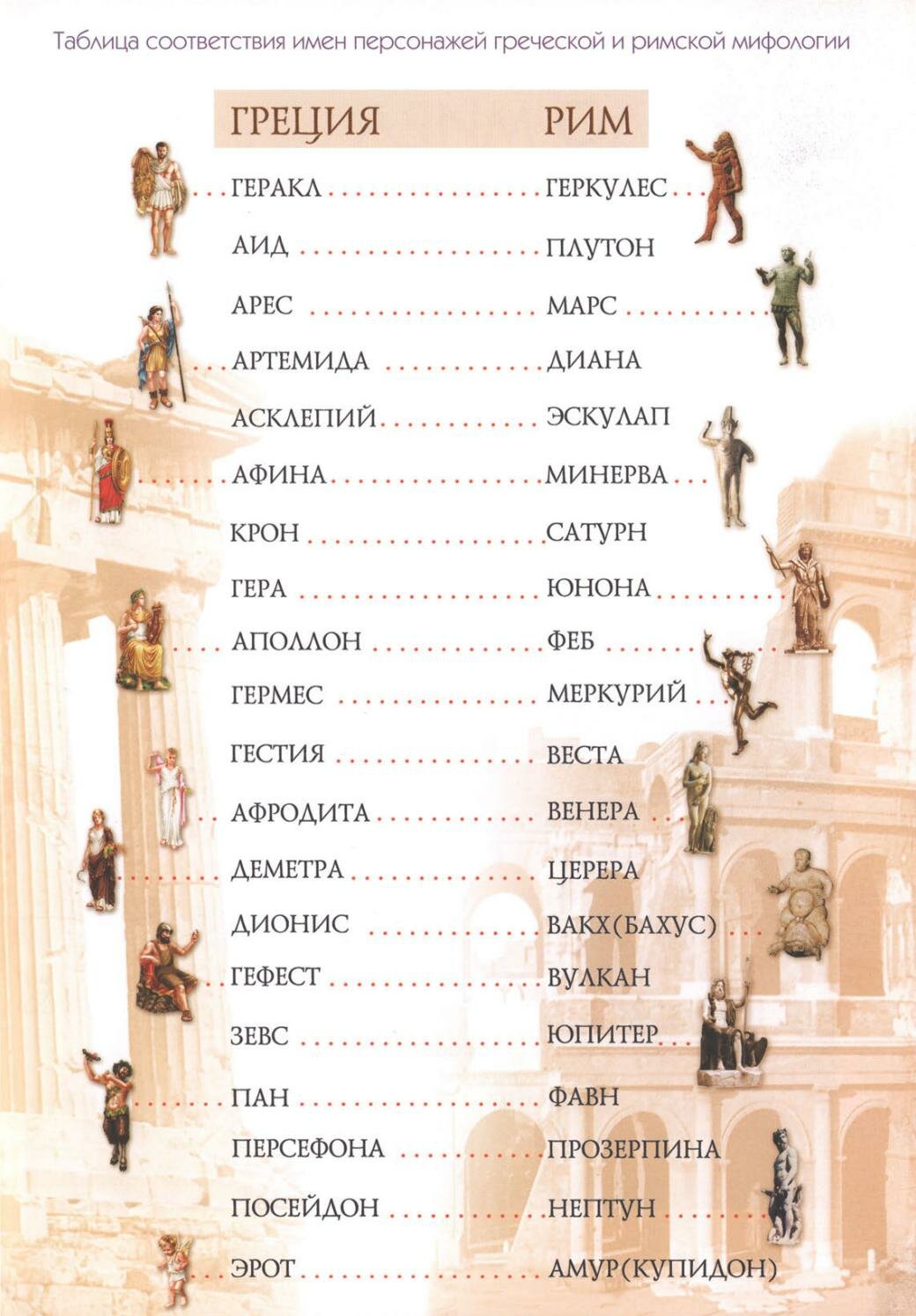 Греция список
