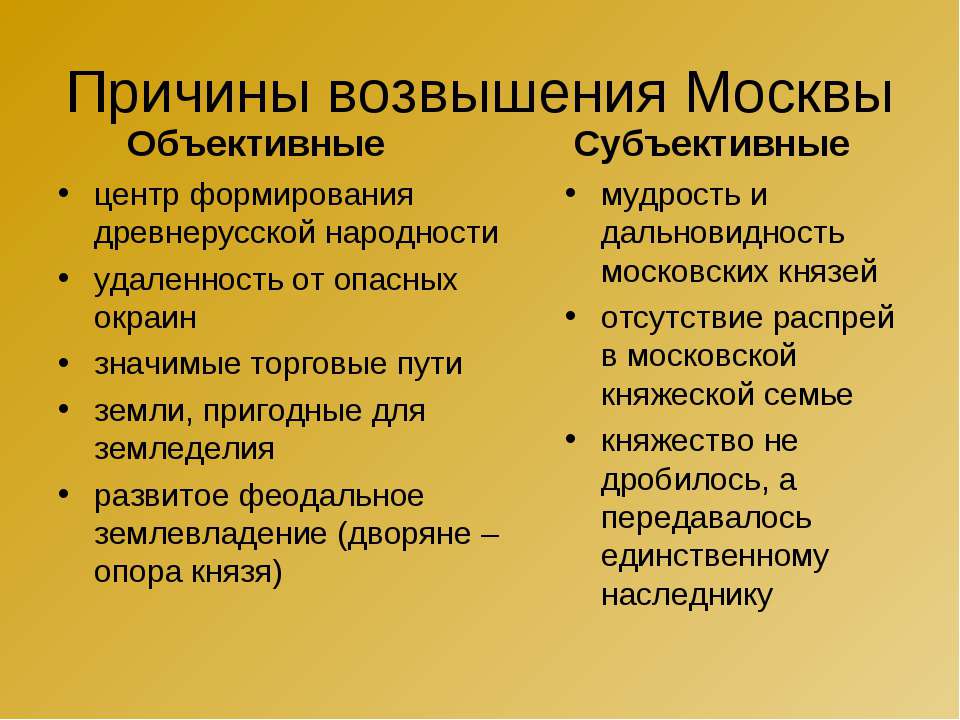 Перечислите причины возвышения москвы заполните схему политические экономические географические