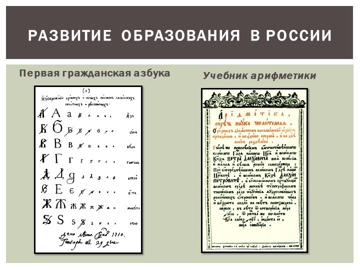 Введение гражданской азбуки. Первая в России Гражданская Азбука. Гражданский шрифт Петра 1. Образование при Петре 1 Гражданская Азбука.