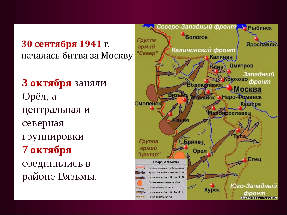 Московская битва 2 этапа. Линия фронта 1941 год битва за Москву. Карта битва под Москвой 1941 оборонительная операция. Оборона Москвы 1941 карта боевых действий. Битва под Москвой 1941 карта боевых действий.