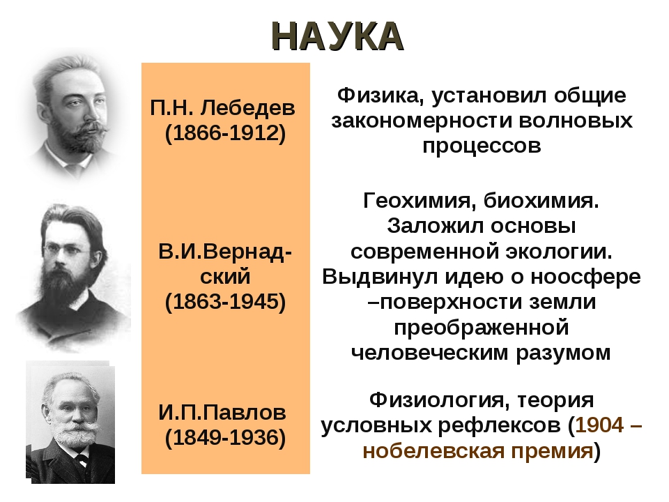 Серебряный век в русской литературе 9 класс презентация