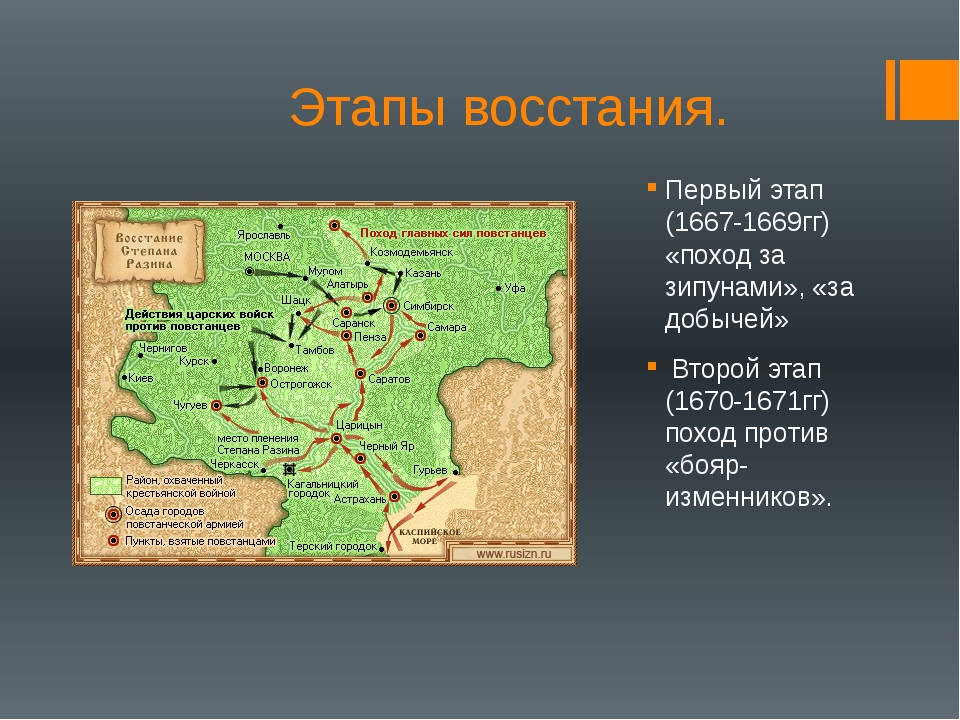 Походы степана разина проект по истории 7 класс