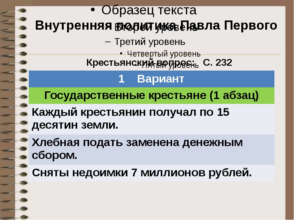 Презентация внешняя политика павла i 8 класс фгос торкунов