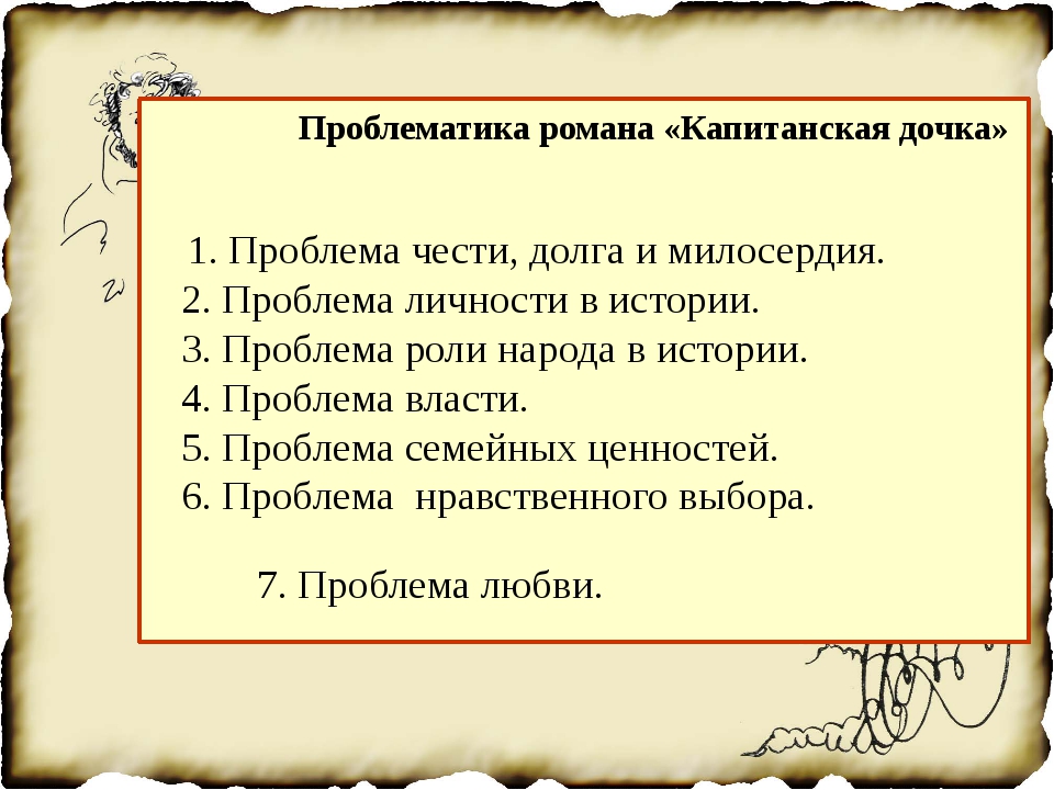 Тема проблема капитанской дочки. Проблематика произведения Капитанская дочка. Проблемы капитанской Дочки.