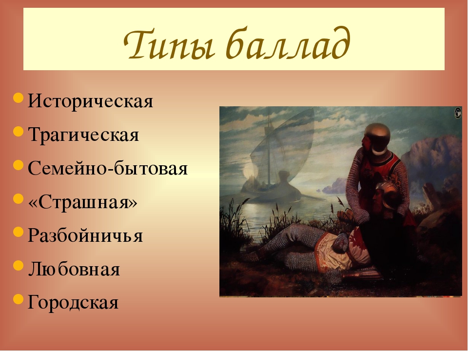 Краткое содержание баллады. Историческая Баллада это. Виды баллад. Баллады презентация. Темы баллад.