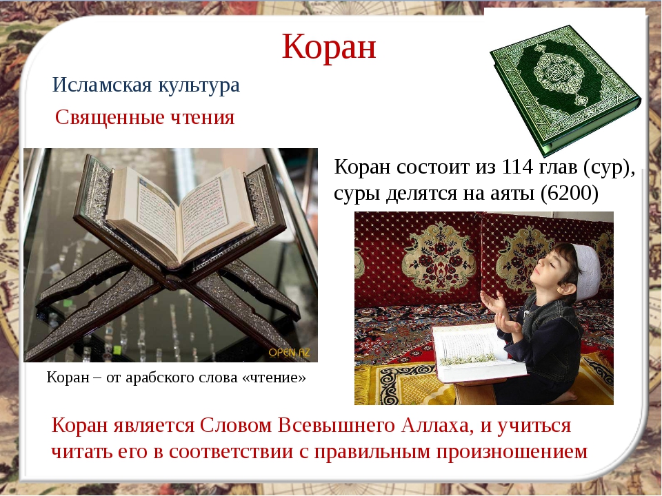 Презентация на тему коран священная книга мусульман