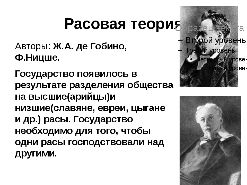 Расовая теория. Расовая теория Гобино. Теория расизма Гобино. Гобино и Ницше. Ницше и Гобино теория.